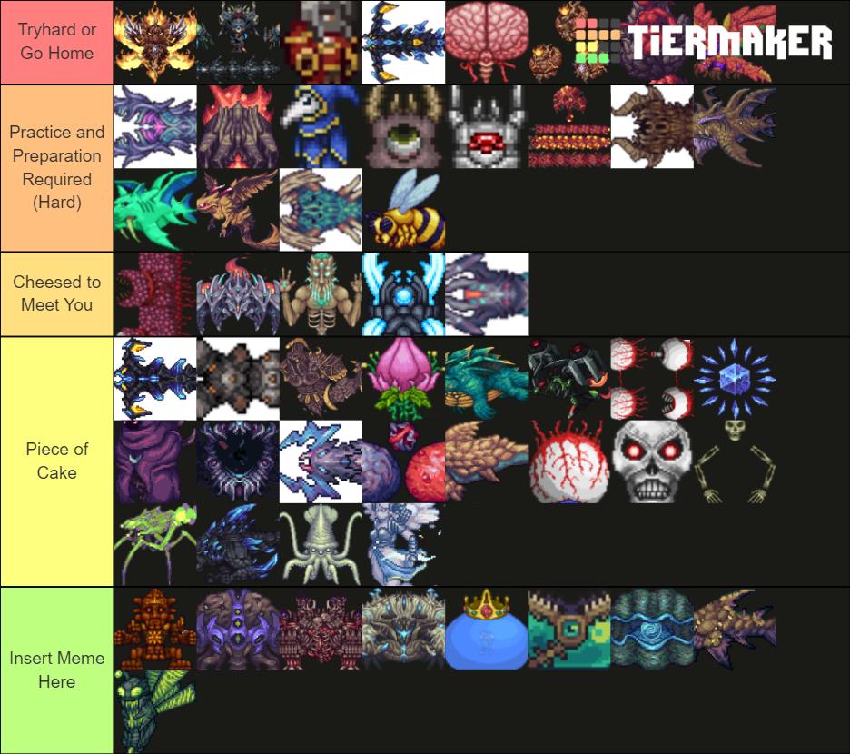 Terraria Calamity Mod Boss Fights Tier List (Community Rankings ...