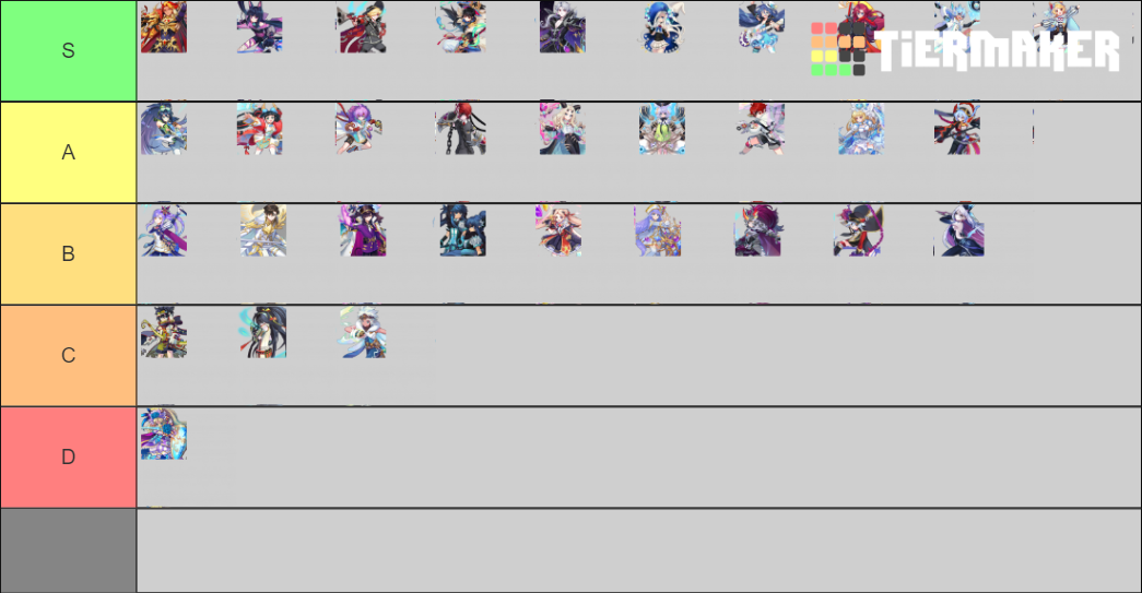 Latale Class Performance PreAwakening Tier List Rankings
