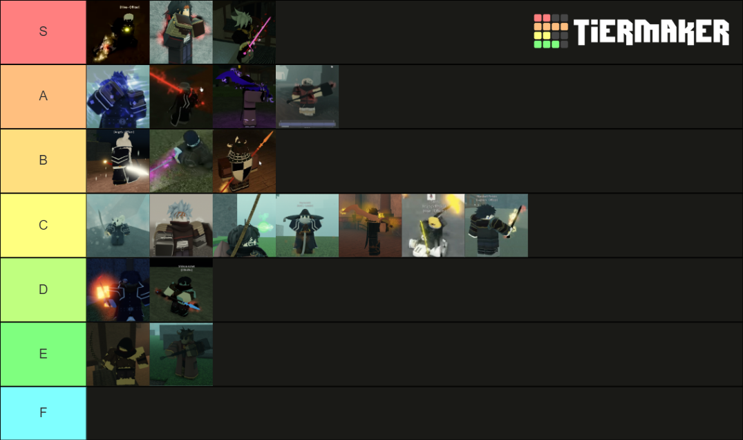 Deepwoken Enchants Tier List (Community Rankings) - TierMaker