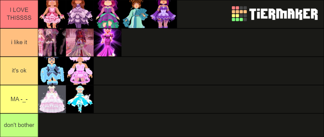 Royale High Sets 2021 Tier List (Community Rankings) - TierMaker