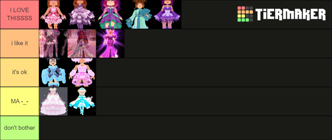 Royale high sets 2021 Tier List (Community Rankings) - TierMaker