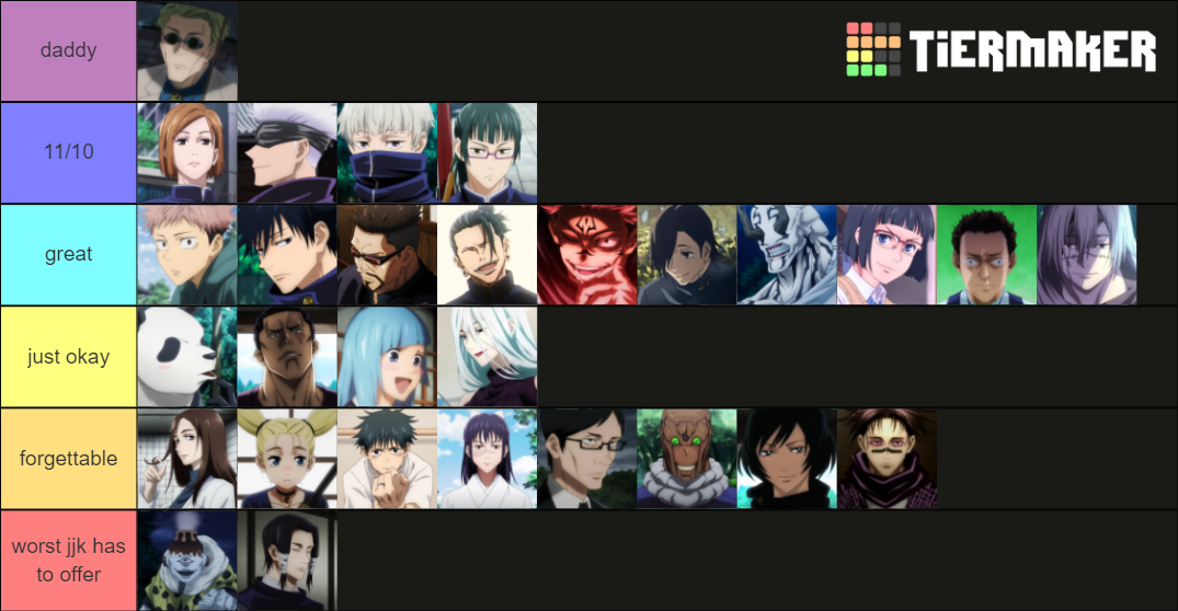 JJK ranking characters Tier List (Community Rankings) - TierMaker