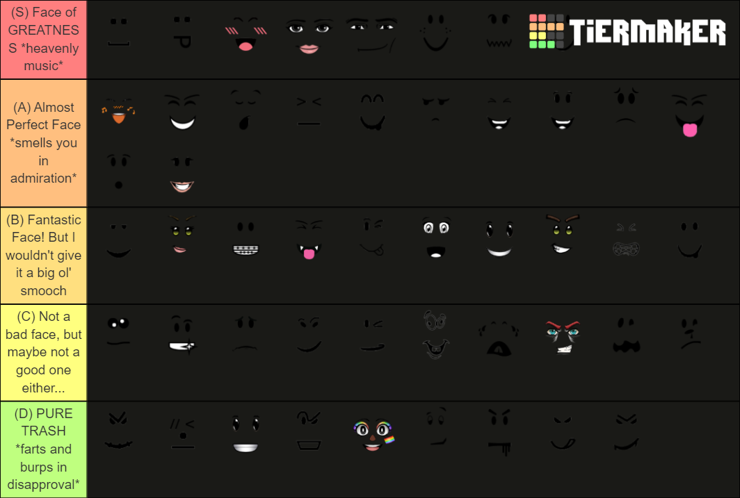 Roblox Face V Tier List Community Rankings Tiermaker