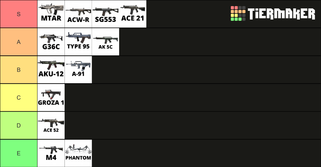 battlefield carbines Tier List (Community Rankings) - TierMaker