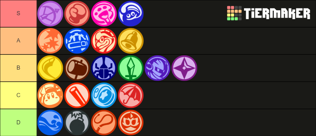 Kirby Fighters 2 Tier List (community Rankings) - Tiermaker