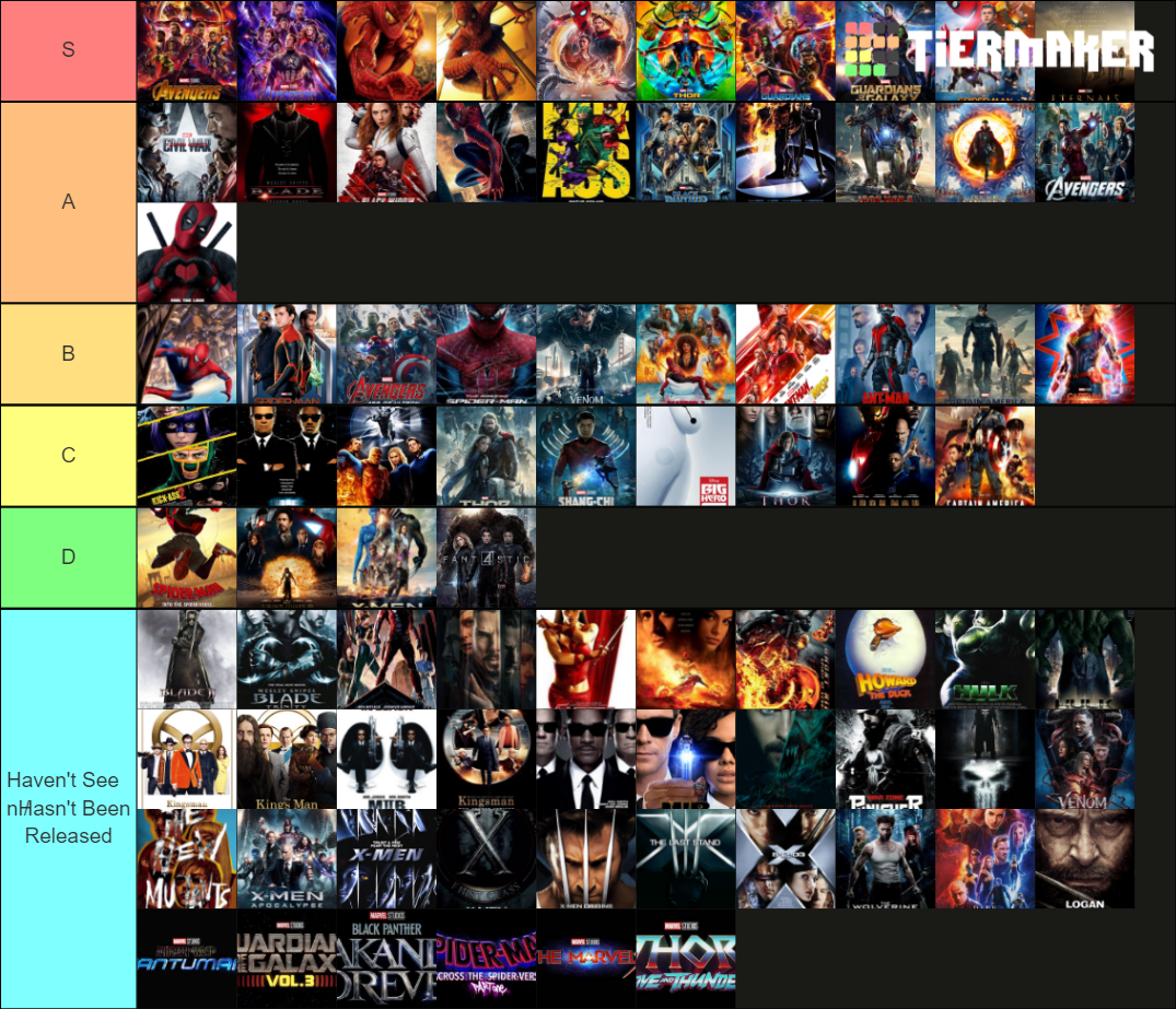 Every Marvel Movie (2022 List) + Imprints Tier List (Community Rankings ...