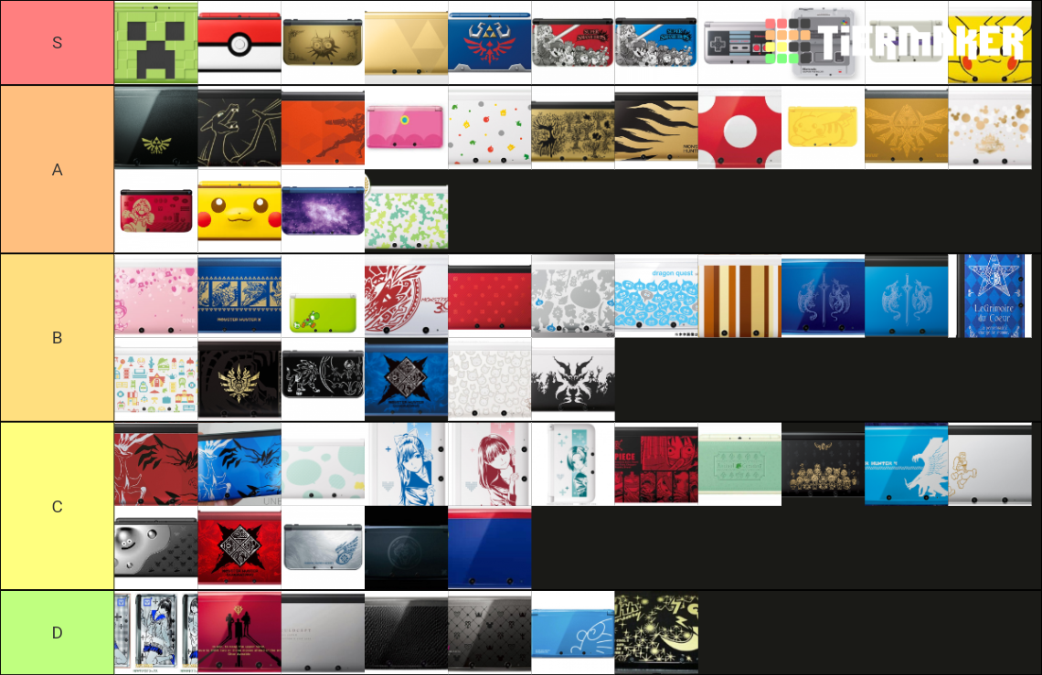 3DS Limited Editions Tier List Rankings) TierMaker