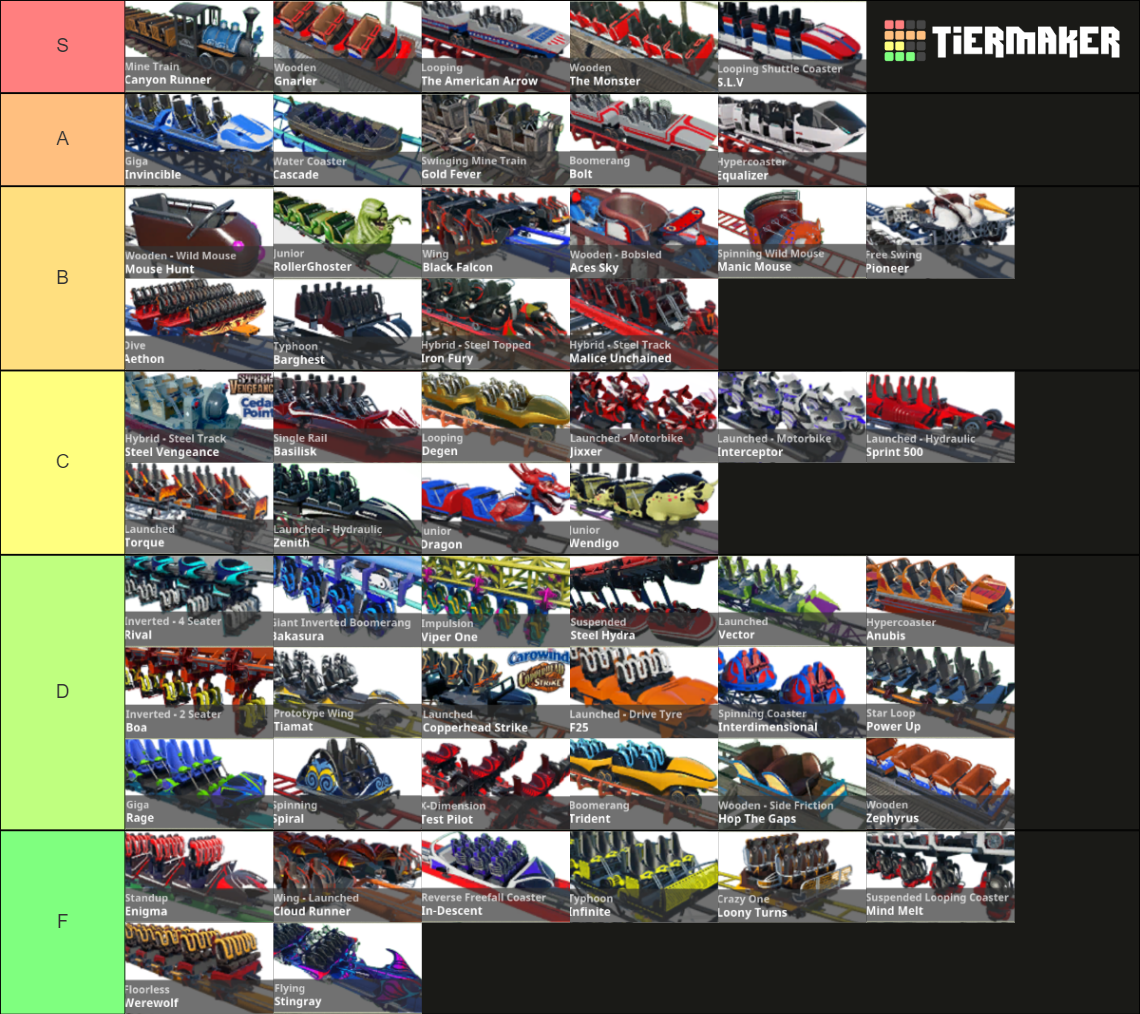 Coaster Roller Coasters Tier List Rankings) TierMaker