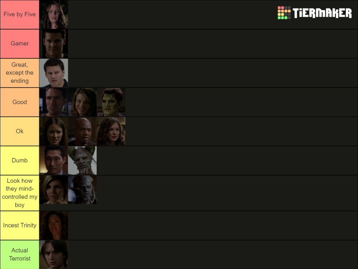 Angel Season 4 Character Tier List (Community Rankings) - TierMaker