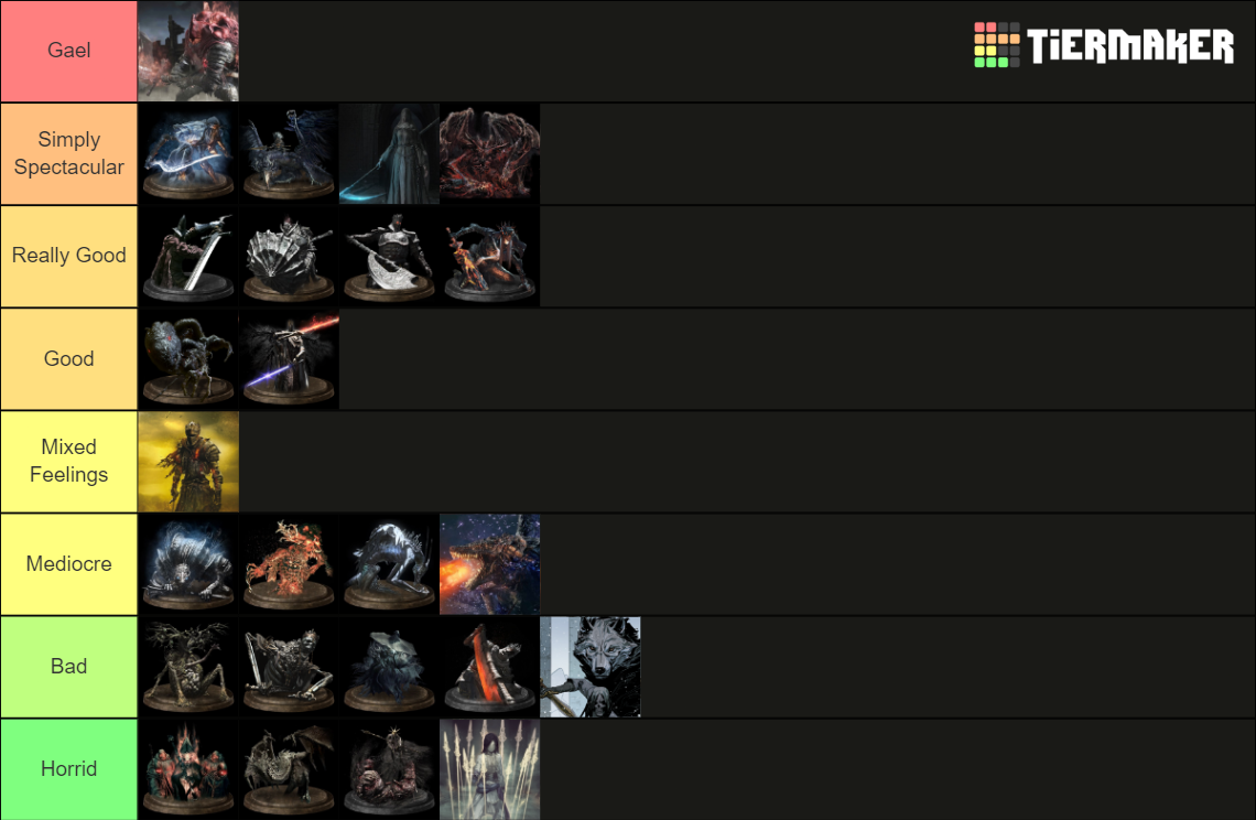 Dark Souls 3 Boss Quality Tier List (Community Rankings) - TierMaker