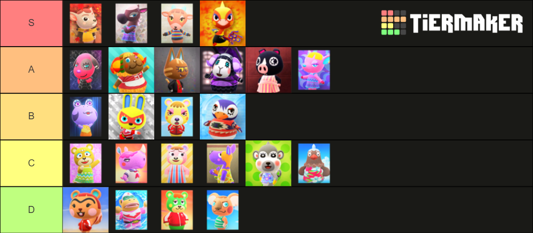 ACNH Sisterly Villagers Tier List (Community Rankings) - TierMaker