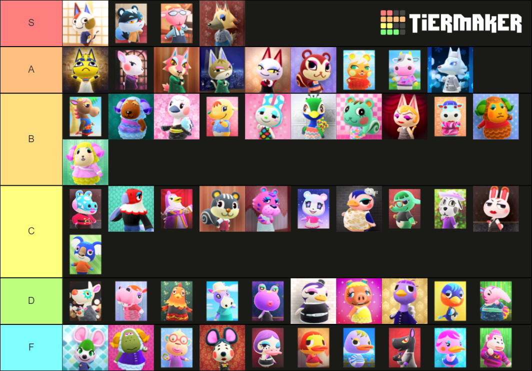 ACNH Snooty Villagers Tier List (Community Rankings) - TierMaker