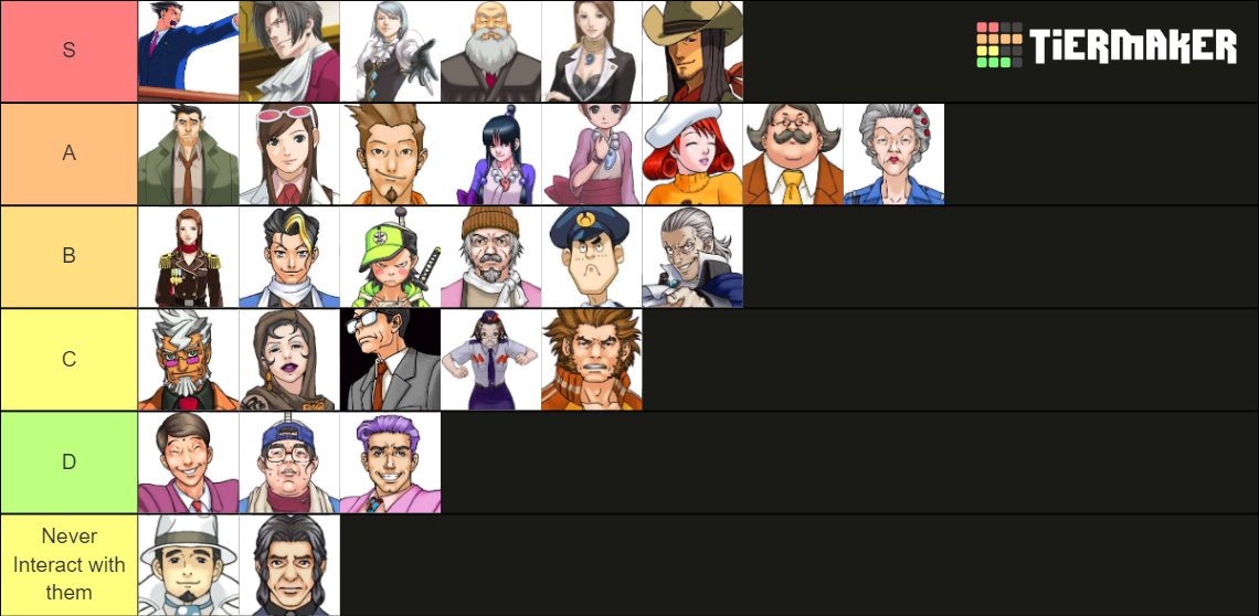 Phoenix Wright Characters Tier List (Community Rankings) - TierMaker