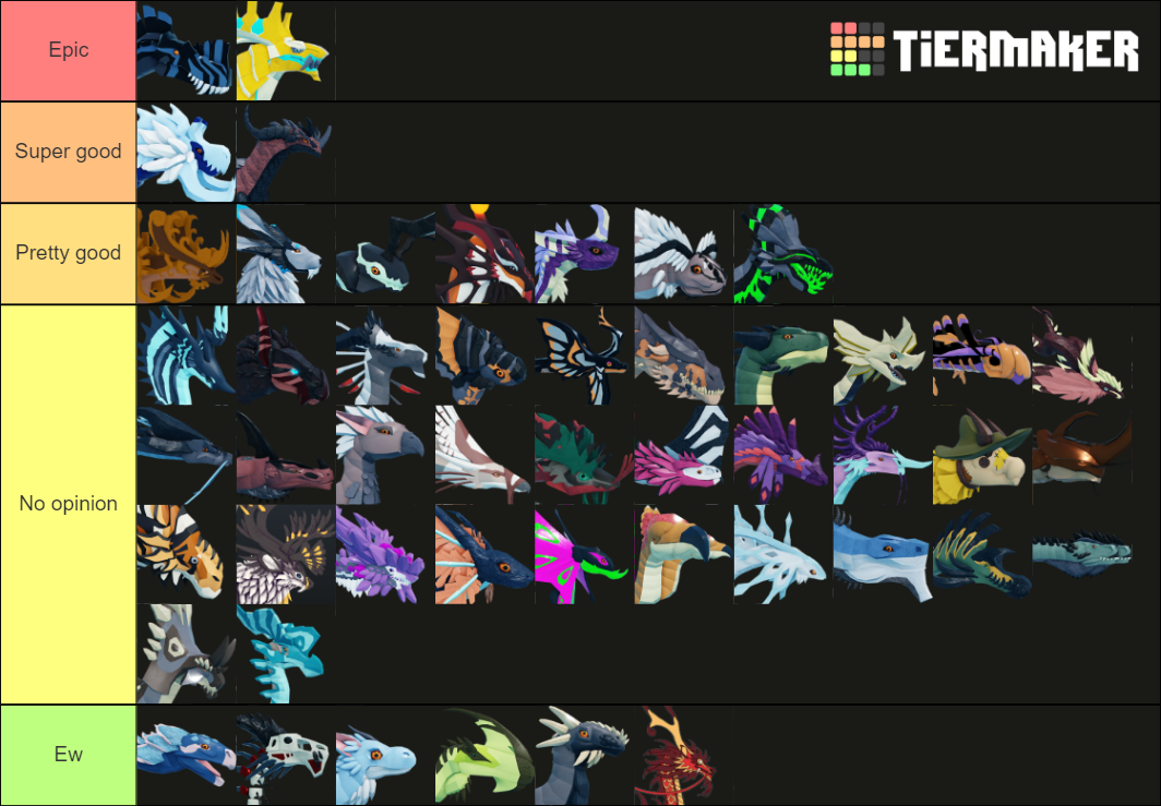 Roblox Dragon Adventures Dragon Tier List Community Rankings Tiermaker