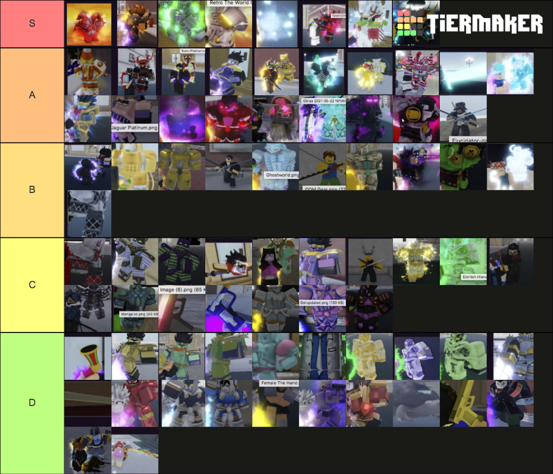 Yba Shiny Tier List Community Rankings Tiermaker