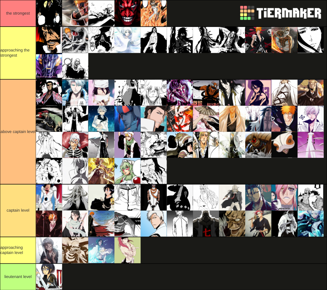 bleach ranked Tier List Rankings) TierMaker