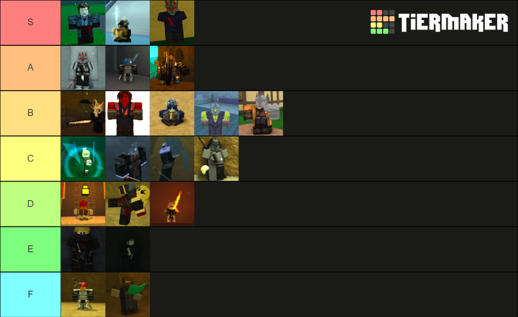 Rogue Lineage Class Tier List (Community Rankings) - TierMaker