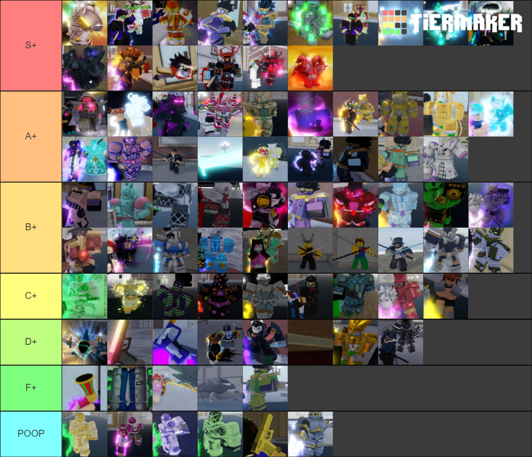 YBA Shinies Tierlist Tier List Community Rankings TierMaker