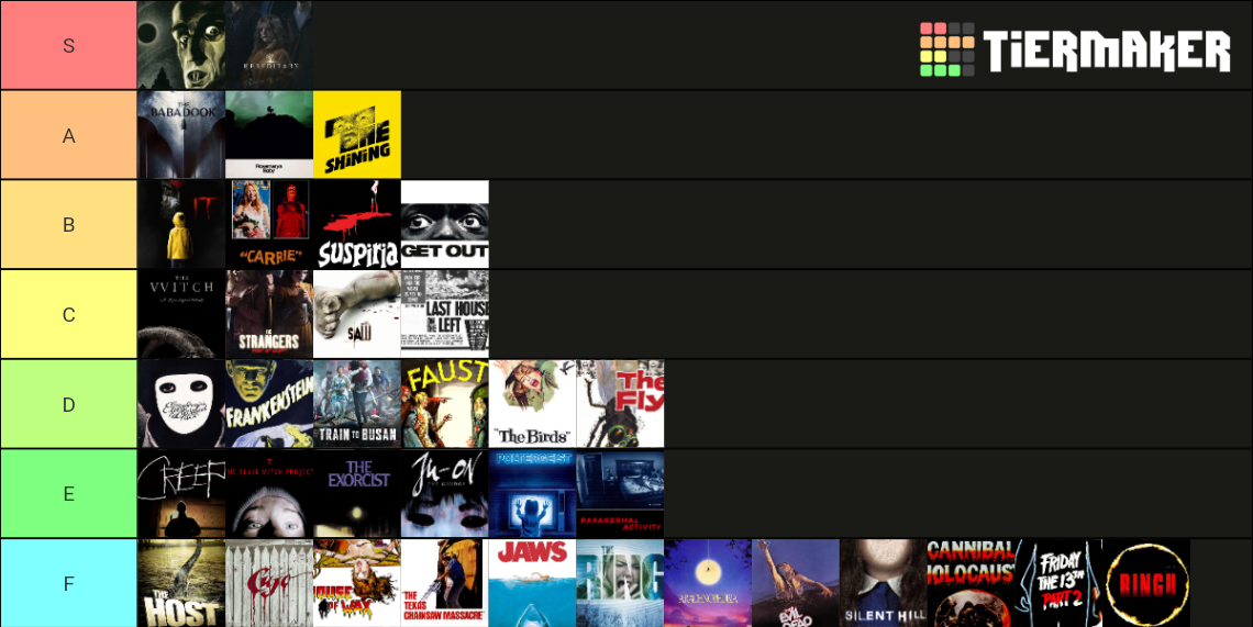 Horror Films Tier List (Community Rankings) - TierMaker