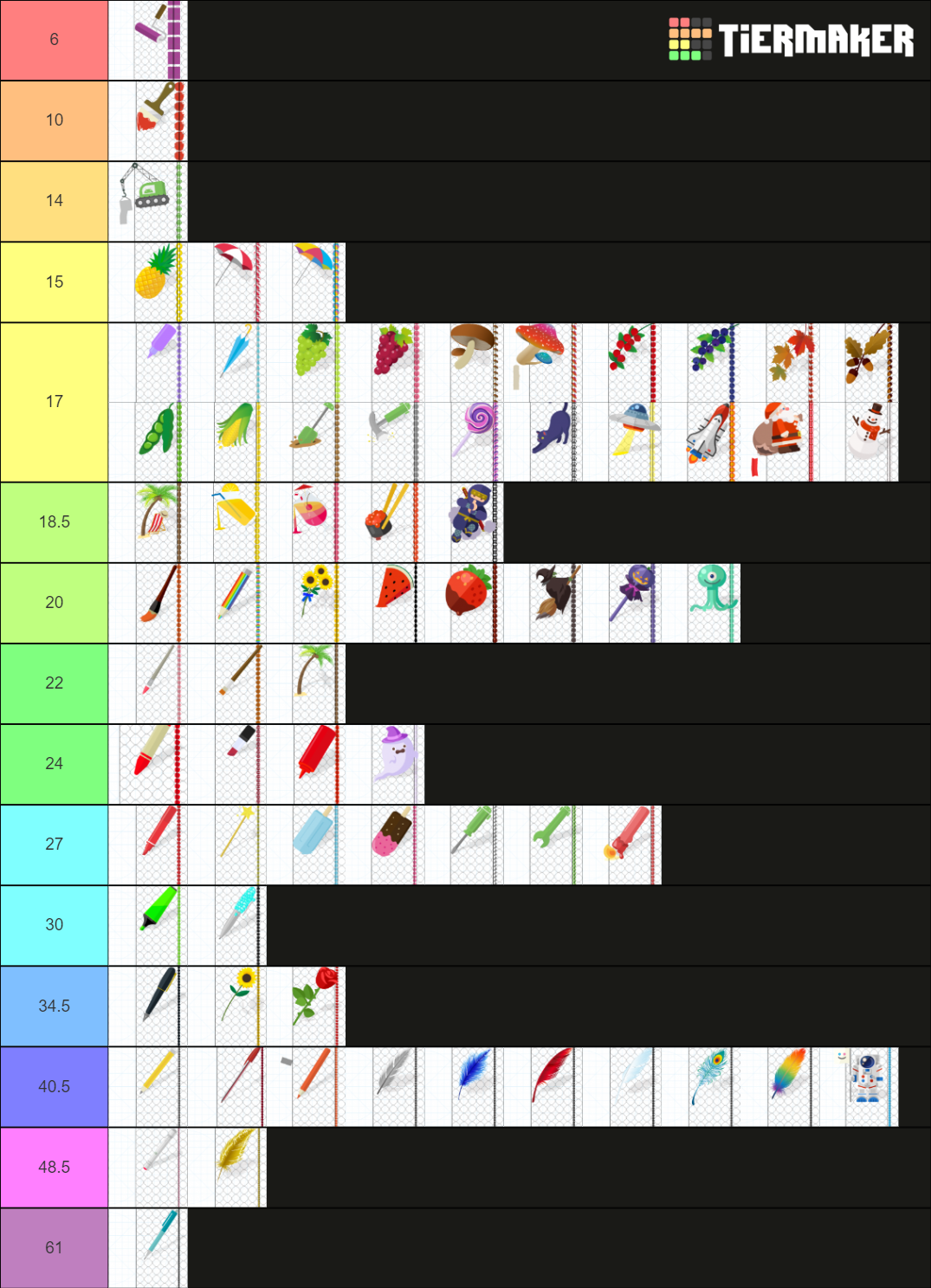 Pen in Brain Dots Tier List (Community Rankings) - TierMaker
