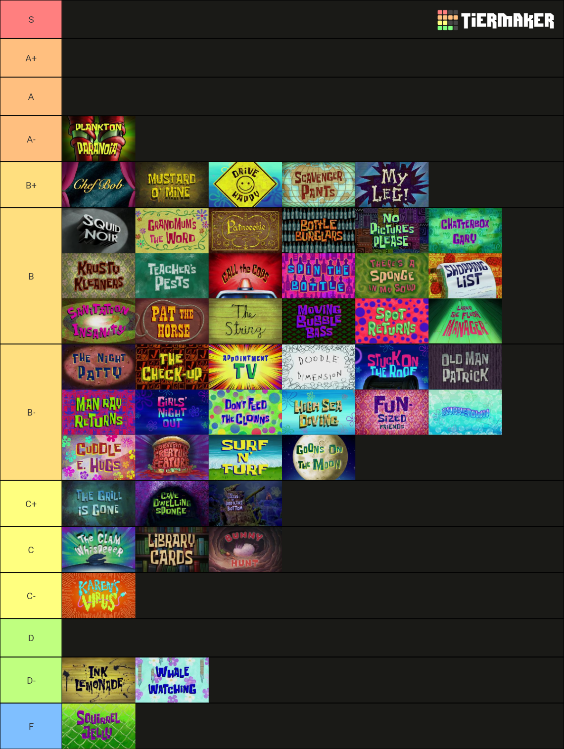 SpongeBob Season 11 Tier List (Community Rankings) - TierMaker