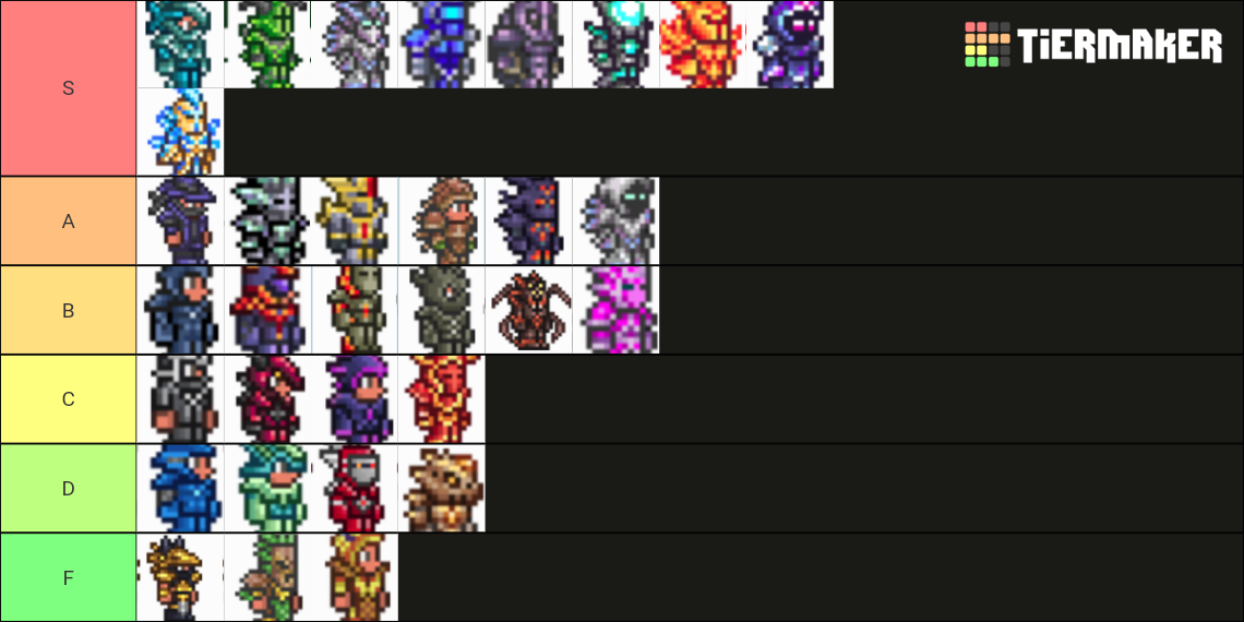 Terraria Armor Sets Tier List Rankings) TierMaker