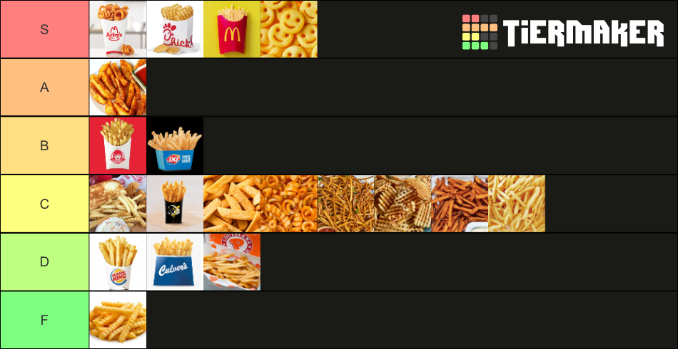 friesfriesfries-fast-food-french-fry-tier-list-community-rankings