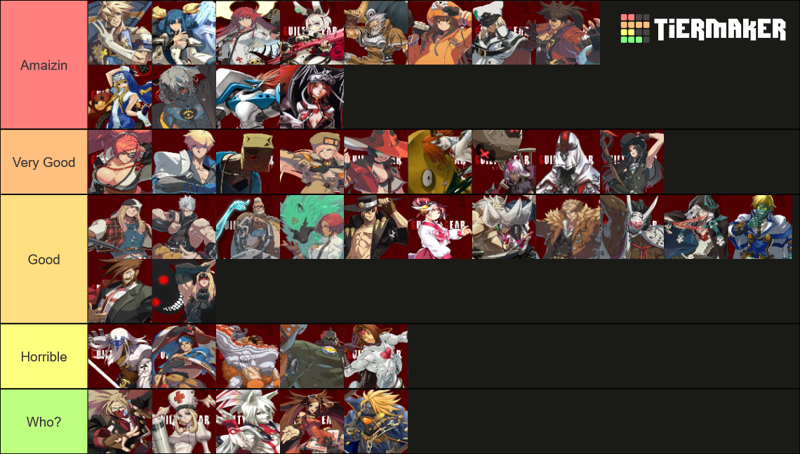 Guilty Gear Playable Character List Tier List Rankings