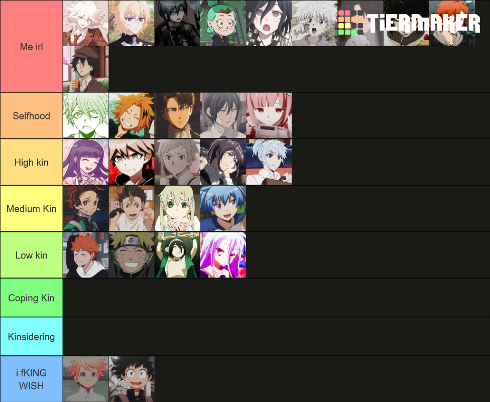 KiN TIER LIST Tier List (Community Rankings) - TierMaker