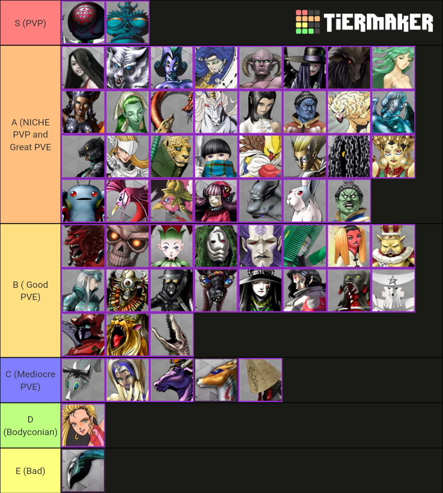 Dx2 SHIN MEGAMI TENSEI 3☆demons Tier List Rankings) TierMaker