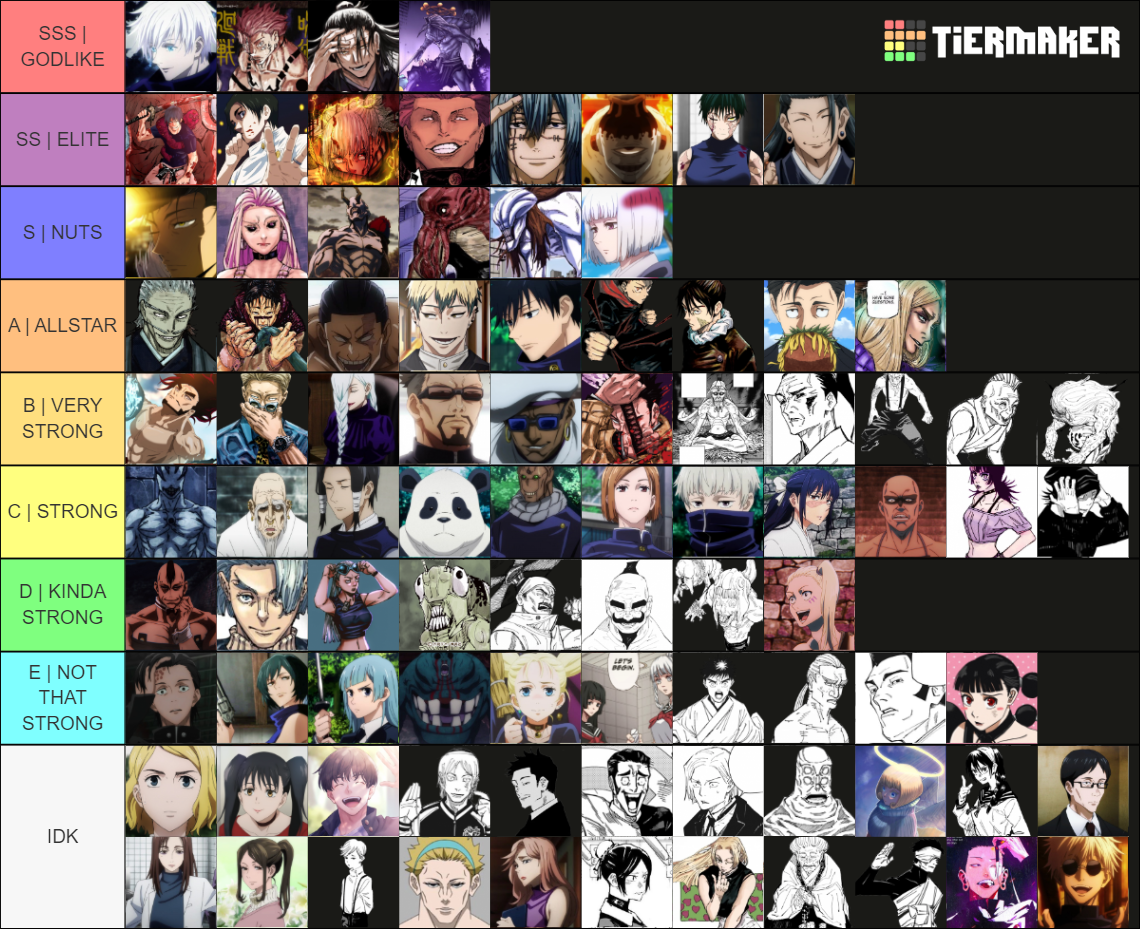 Jjk List Tier List (community Rankings) - Tiermaker