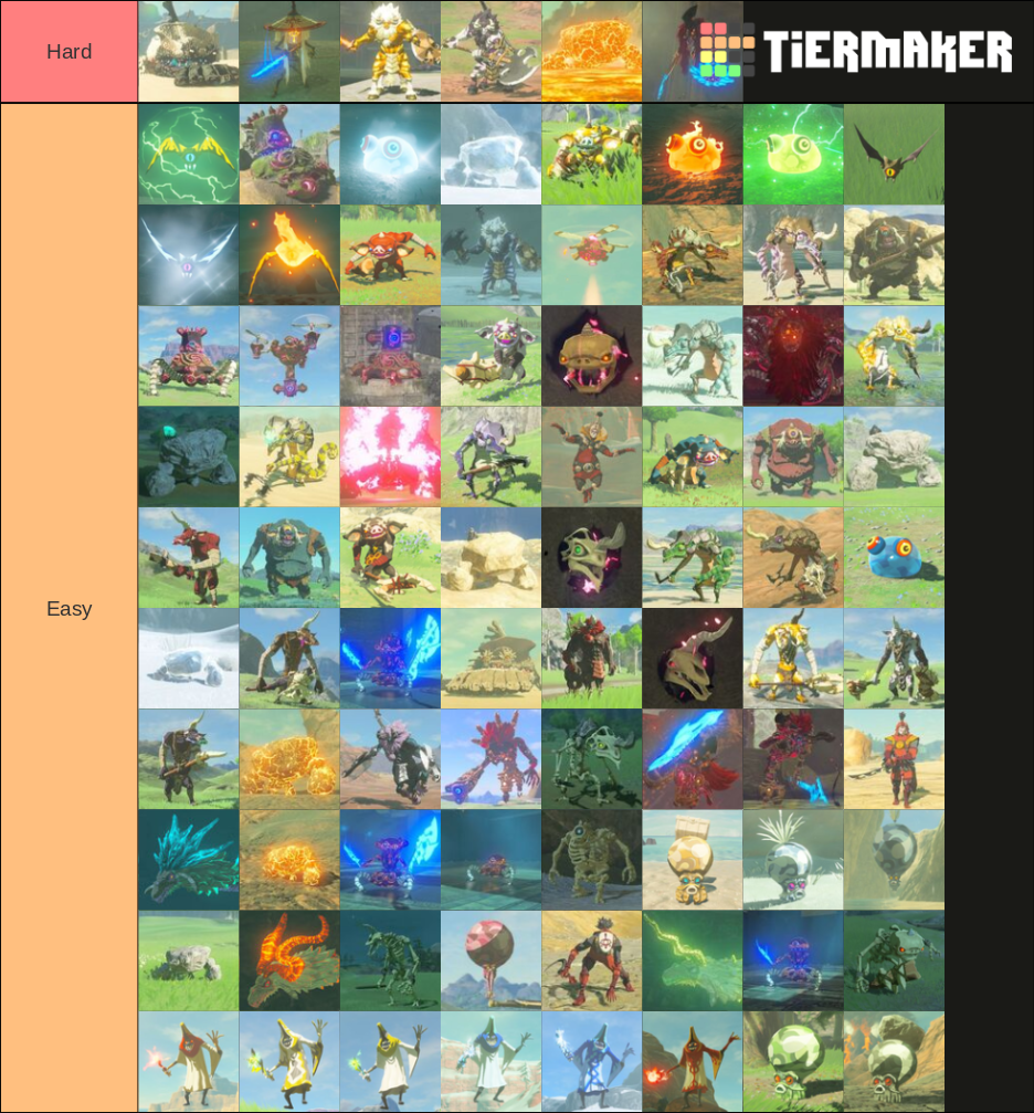 Monsters in BotW Tier List Rankings) TierMaker