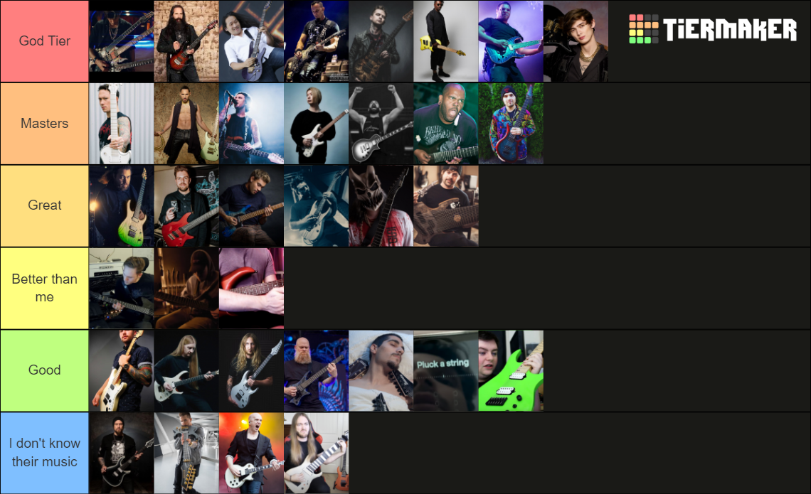 Modern Metal Guitarists Tier List Rankings) TierMaker