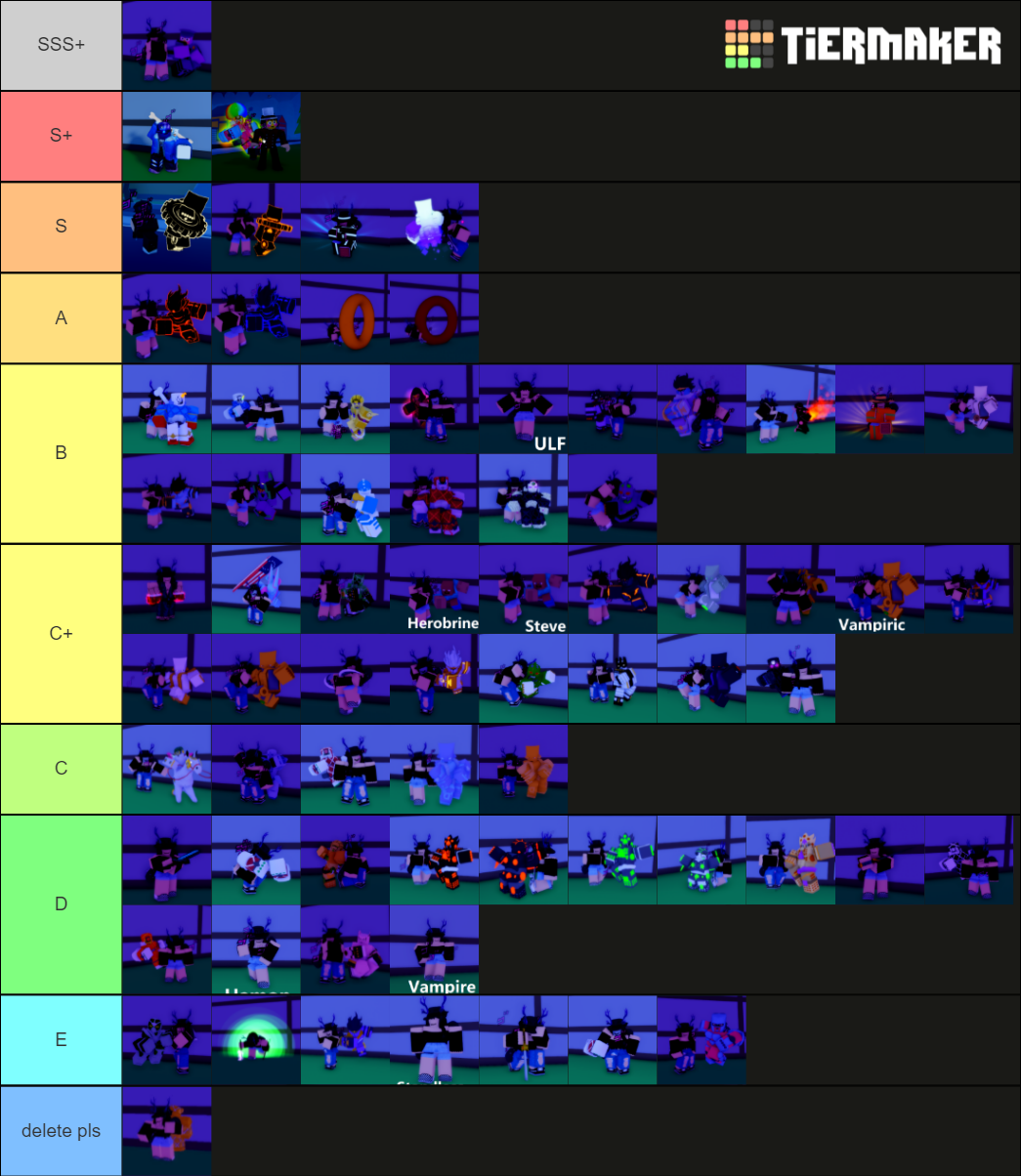 Stands Awakening [v3.0.2🎃] Tier List Rankings) TierMaker