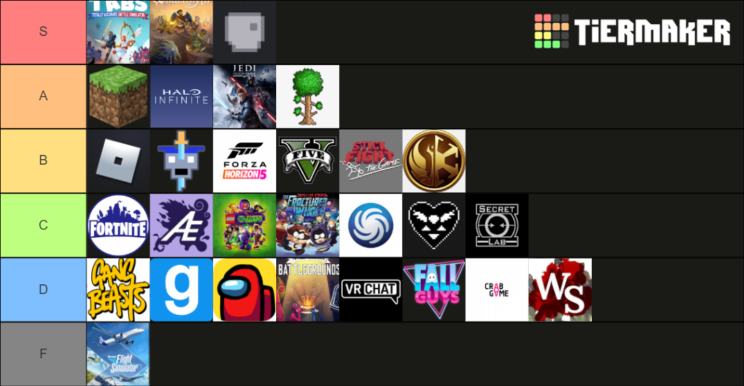 All of Nate's played games Tier List (Community Rankings) TierMaker