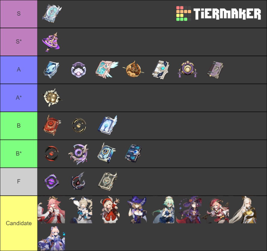 Catalyst tier Tier List Rankings) TierMaker