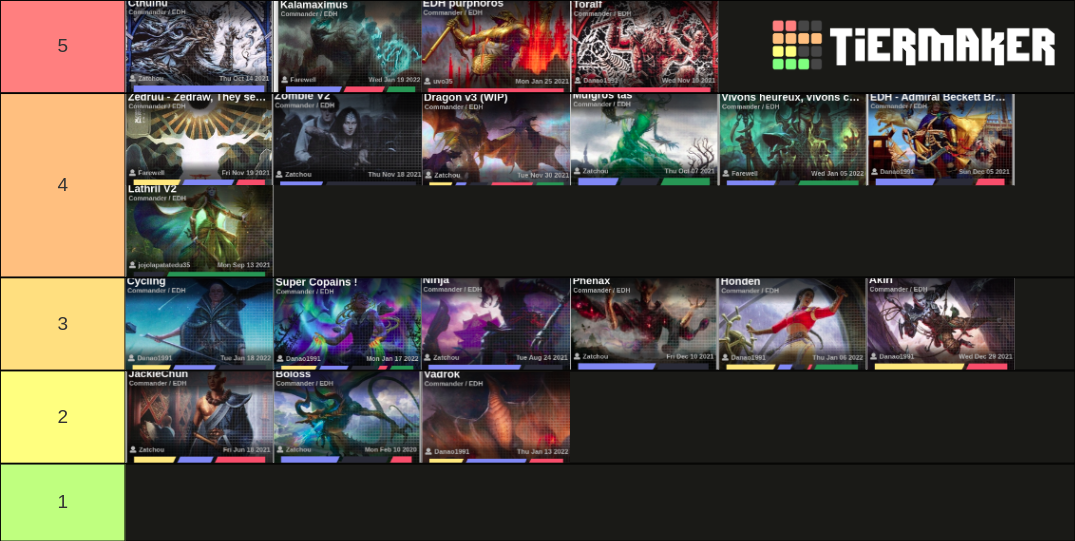 EDH des copains Tier List Rankings) TierMaker
