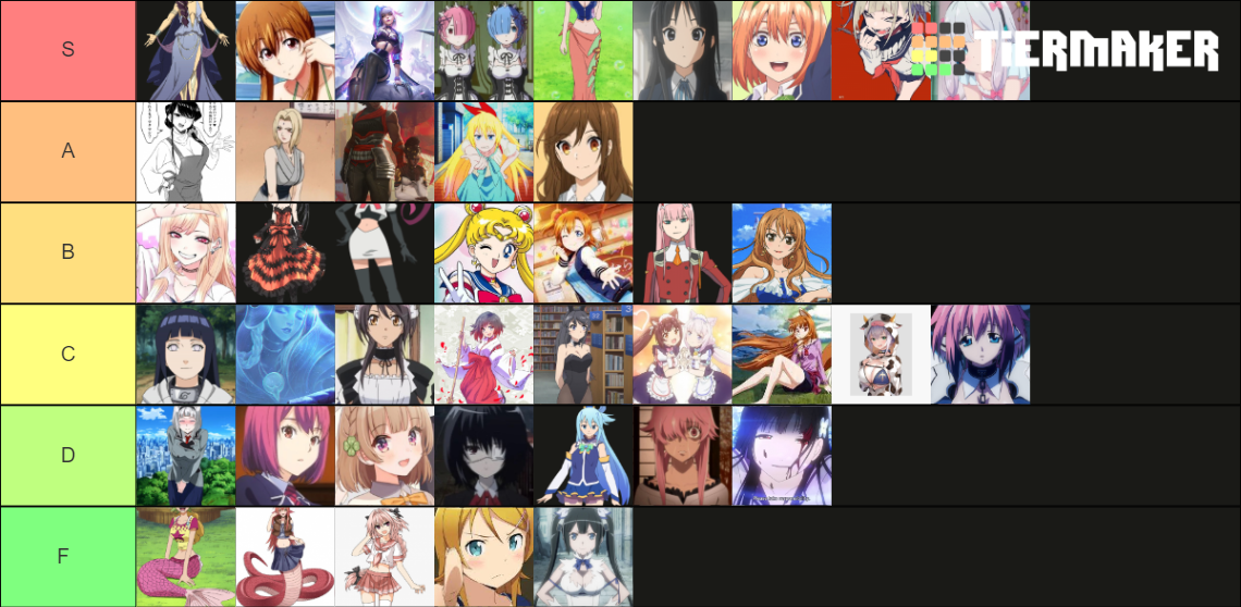 Waifu Trope Tierlist Tier List (Community Rankings) - TierMaker