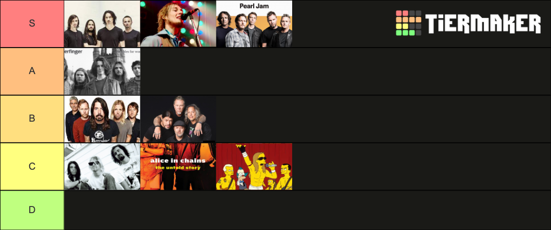 Top 10 Bands Tier List (Community Rankings) - TierMaker