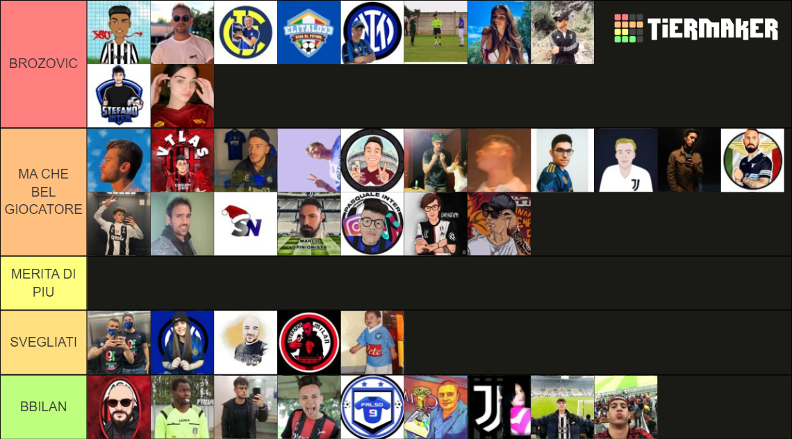 tiktok calcio Tier List (Community Rankings) TierMaker