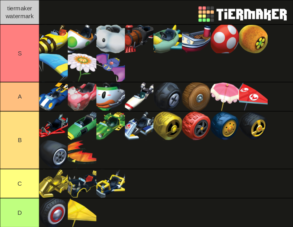 Mario Kart 7 Kart Parts Tier List Rankings) TierMaker