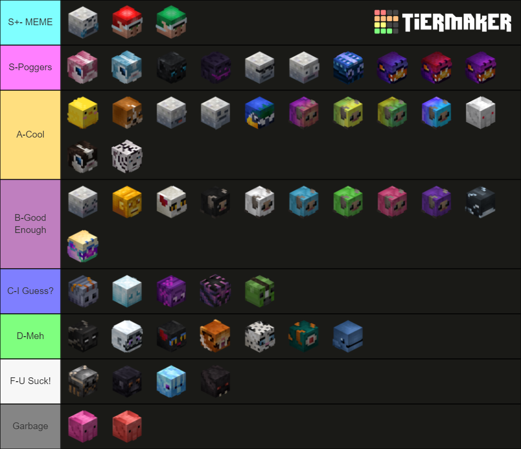 Ultimate Hypixel Skyblock Pet Skin Tierlist Tier List