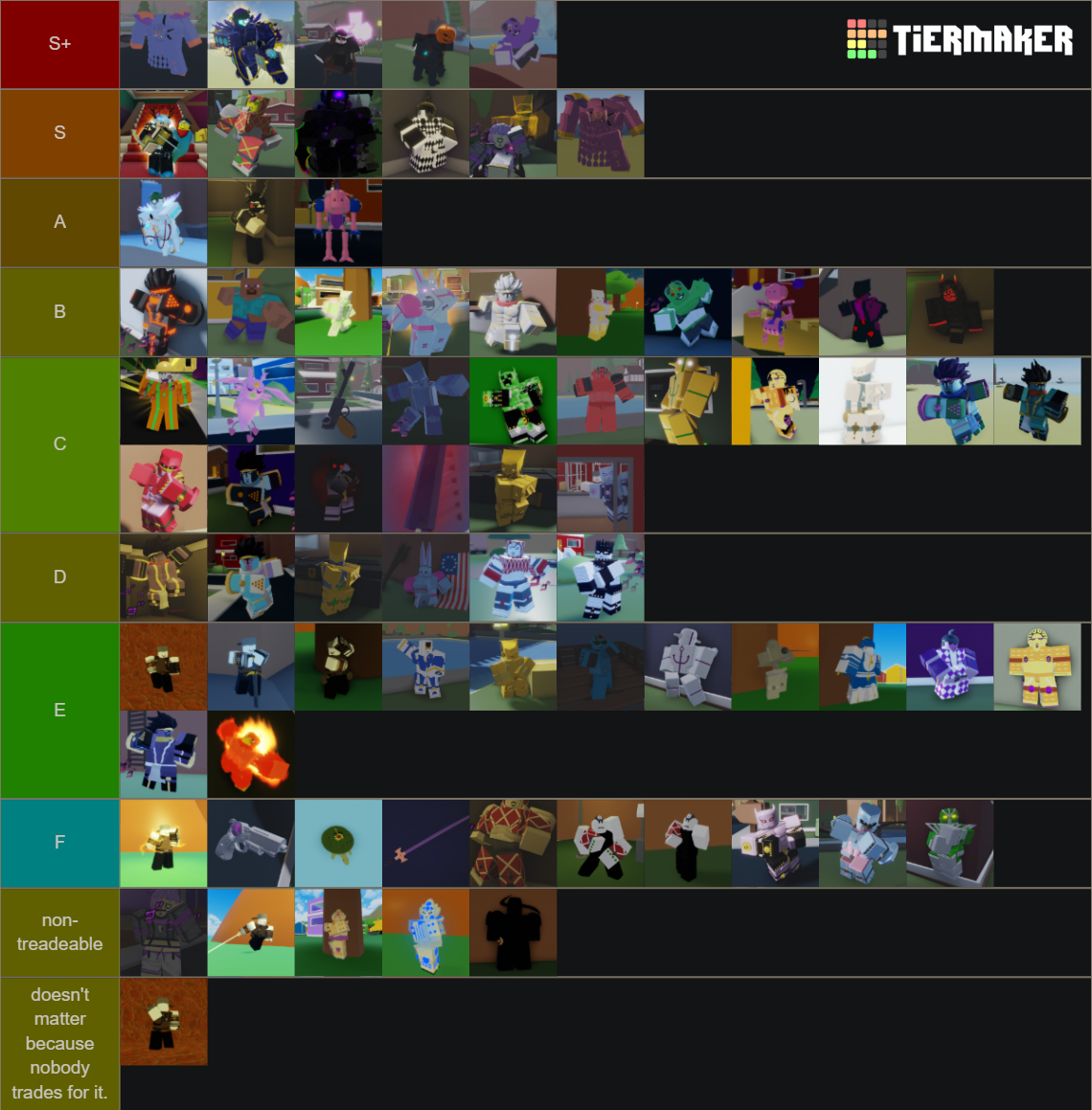 ABD: [RARITY TIER LIST JULY 2021] Tier List (Community Rankings ...