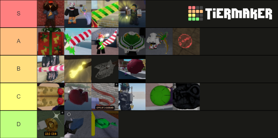 YBA Item Trading Value Tier List (Community Rankings) - TierMaker