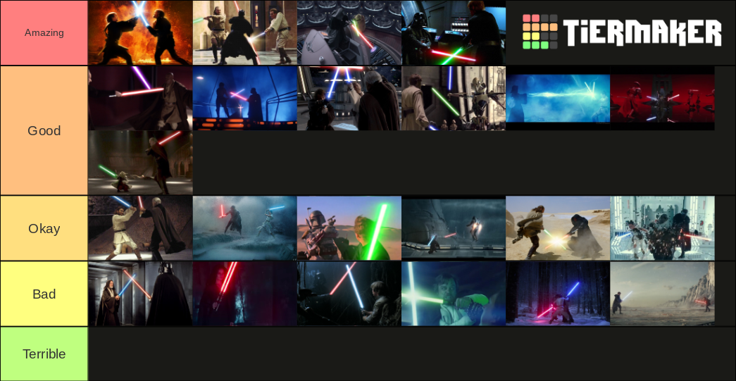 *ALL STAR WARS Lightsaber Duels Episodes 19 Tier List