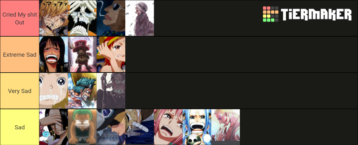 one-piece-saddest-backstory-tier-list-community-rankings-tiermaker