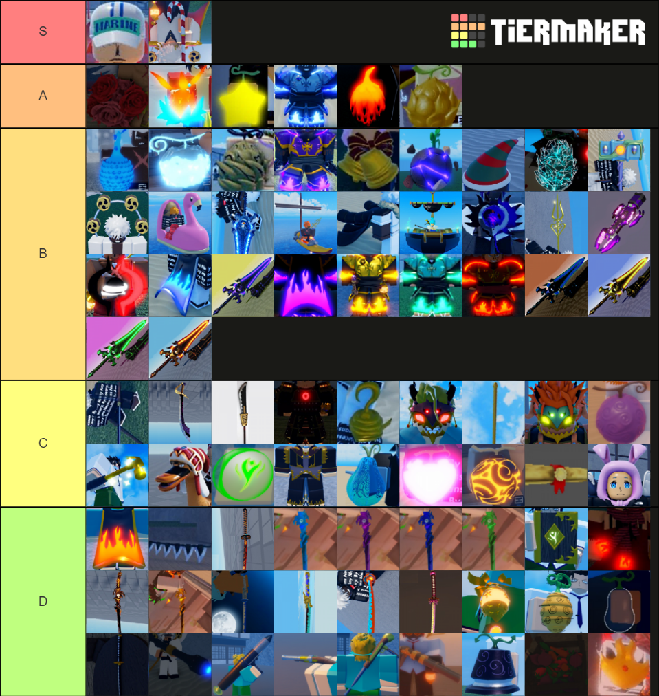 GPO - Trading Values (UPDATE 4) Tier List (Community Rankings) - TierMaker