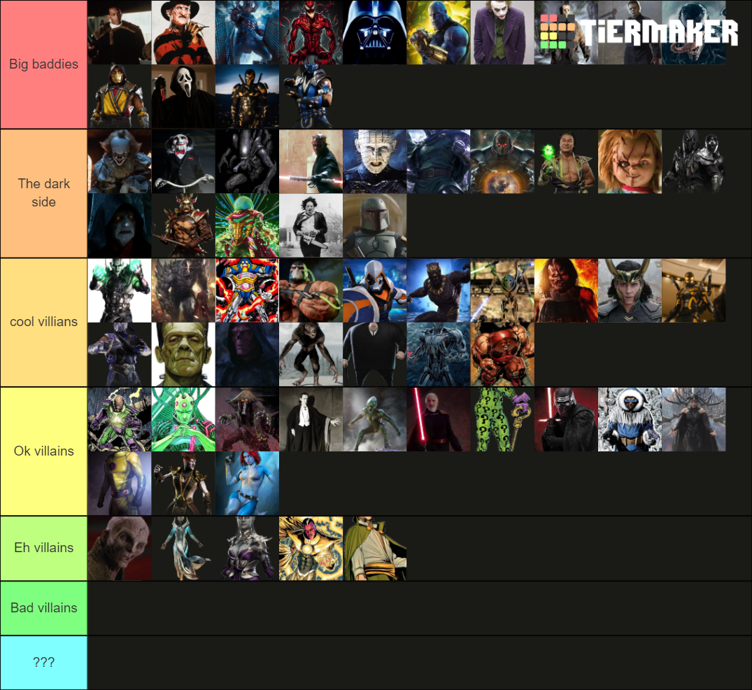 villains-tier-list-community-rankings-tiermaker