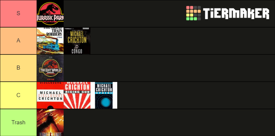 Michael Crichton Movies Tier List (Community Rankings) - TierMaker