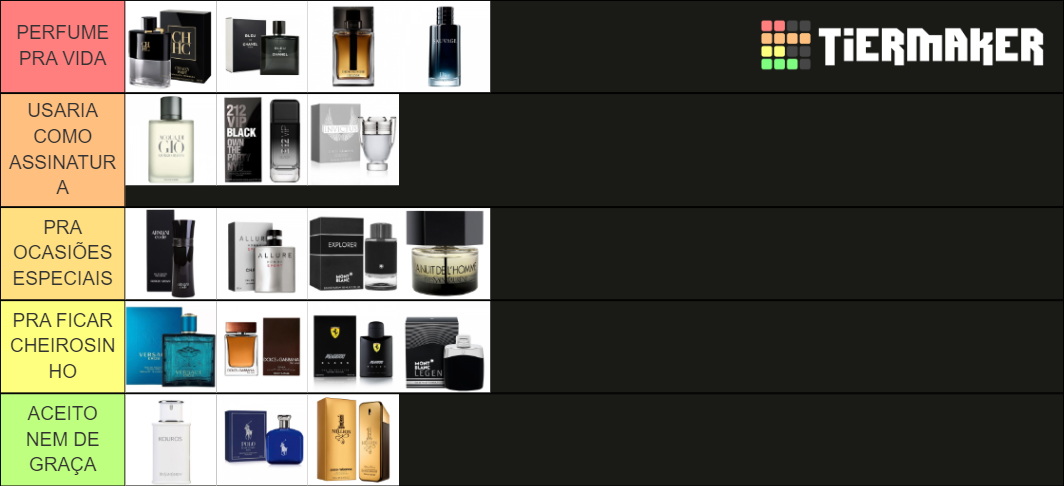 tipos de perfumes Tier List (Community Rankings) - TierMaker